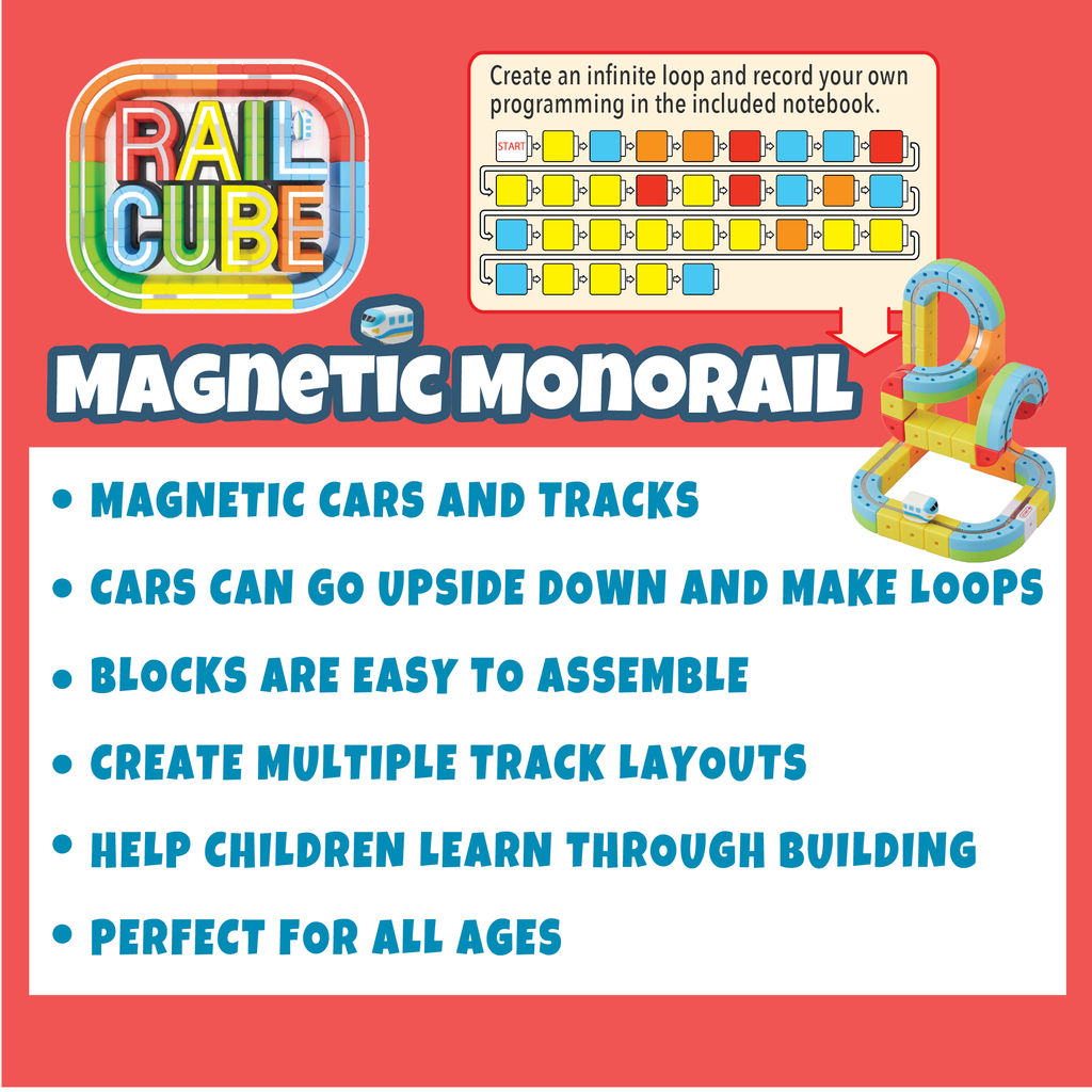 Rail Cube Magnetic Monorail Deluxe Train Set: Build Complex Tracks, Dynamic UPSIDE-DOWN Action